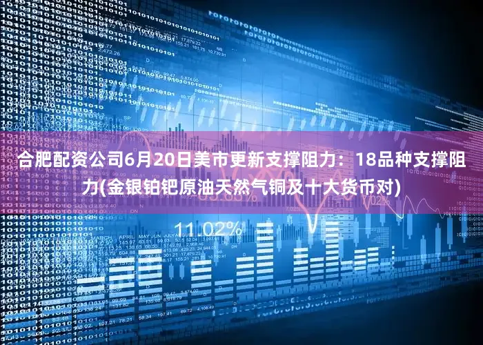 合肥配资公司6月20日美市更新支撑阻力：18品种支撑阻力(金银铂钯原油天然气铜及十大货币对)